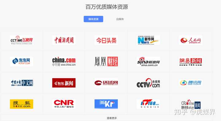 广东媒体融合第一平台_新浪媒体开放平台_厂家自媒体平台怎么做自媒体