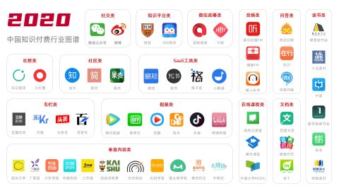 平台怎么鼓励自媒体_搜狐媒体平台-搜狐网站_媒体平台化和平台媒体化