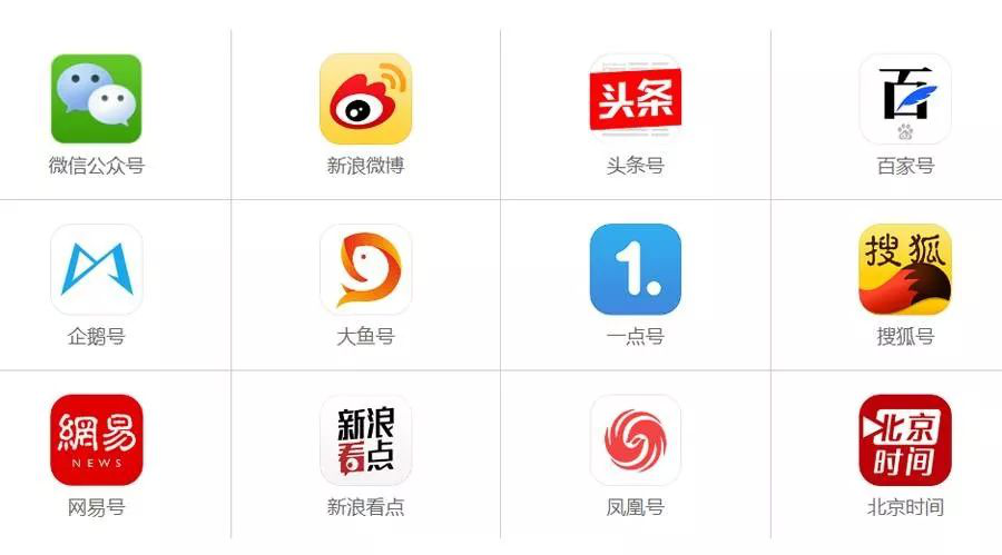 社区运营和新媒体运营_搜狐自媒体账号运营者离职_新媒体运营和新媒体推广