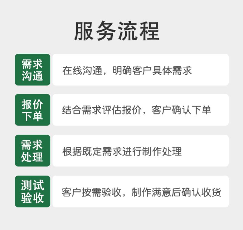 搜狐自媒体平台怎么发表文章_发表学报文章难度大吗_评职称文章发表