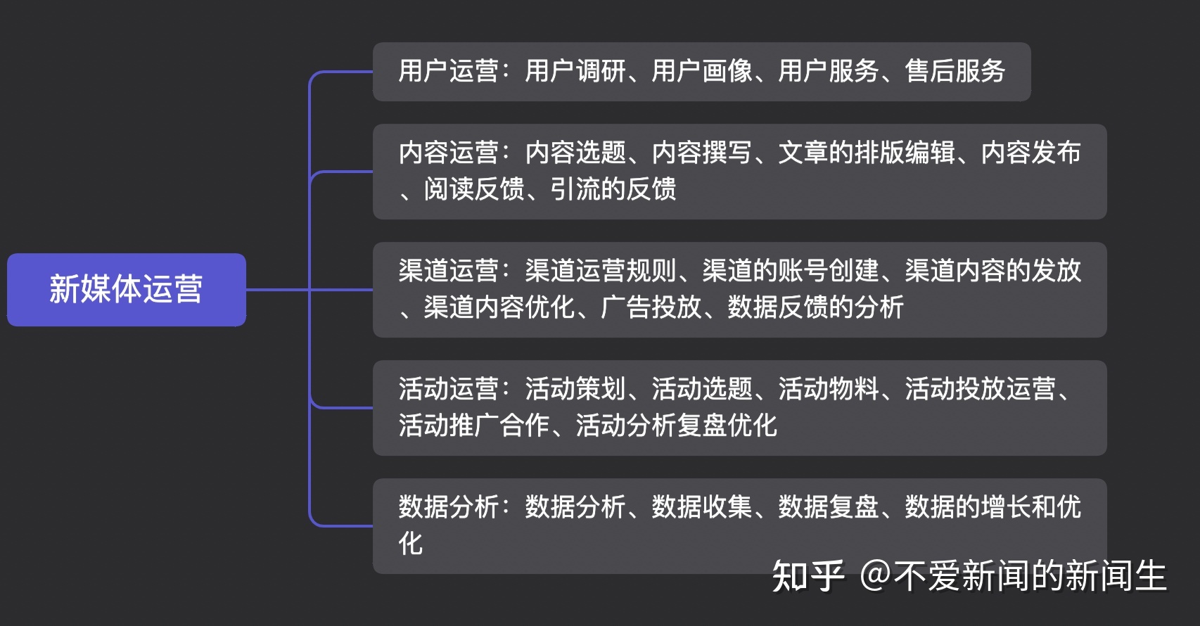 中国国家地理新媒体_怎么在自媒体平台上享有一席之地_地下城契约媒体礼包