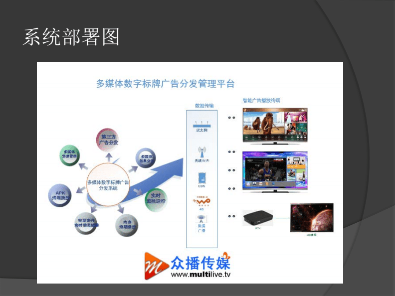 a彩娱乐平台 上鼎狐网_怎么在搜狐号自媒体平台上做媒体_凤凰号-媒体开放平台