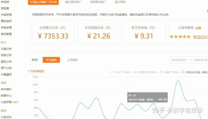 体育媒体平台_搜狐媒体平台-搜狐网站_自媒体怎么快速获得平台