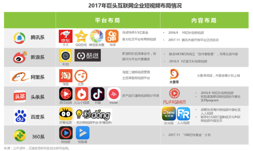 怎么玩自媒体的平台_天玩手游 吴雪峰 媒体_报纸媒体微信公众平台方案